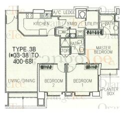 The Gardens At Bishan (D20), Condominium #559834951